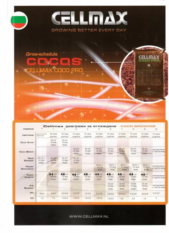 Cellmax Flower Stimulator 500мл.