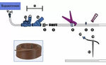 Dripper 8l/h