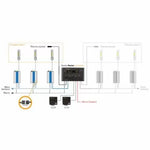 Комплект осветление Gavita Pro 6/750е DE FLEX
