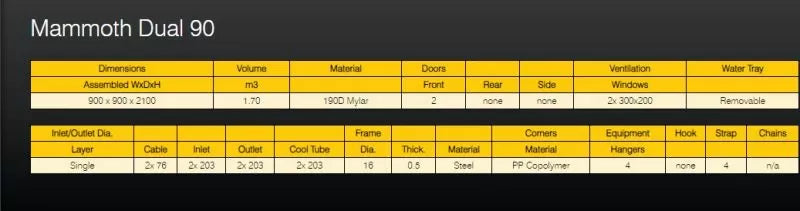 Mammoth Dual90