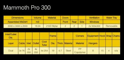 Mammoth Pro+ 300 - cort de cultivare a plantelor (3000 x 3000 x 2000 mm)