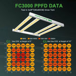 Mars Hydro Smart FC 3000 Samsung LM301B 300W LED Grow Light