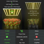 Mars Hydro Smart FC 4800 Samsung LM301B 480W LED Grow Light