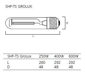 Sylvania GroLux SHP-TS 400W - Двуспектърна Натриева лампа / крушка
