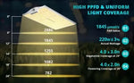 Viparspectra XS2000 220W - LED лампа за растеж и цъфтеж
