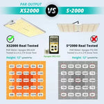 Viparspectra XS2000 220W - LED лампа за растеж и цъфтеж
