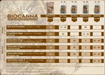 BIOCANNA Bio Vega - органичен тор за растеж, за почва