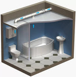 Garden Highpro Profan TT Extractor Fan 100 - Канален турбинен вентилатор с 2 скорости