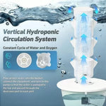 9-tier vertical hydroponic tower