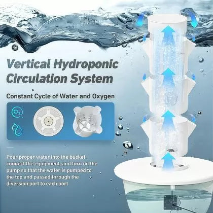 9-tier vertical hydroponic tower