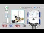 GSE NexControl 32A AC/EC – контролер за климат, CO₂, вентилация и осветление