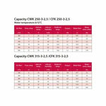 Воден канален  охладител за кръгъл въздуховод VEAB CWK 315-3-2.5 – Ø315 мм 1410m3 1260L/PU 8.3KW
